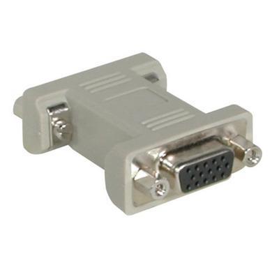 HD15 F/F VGA Gender Changer (Coupler)