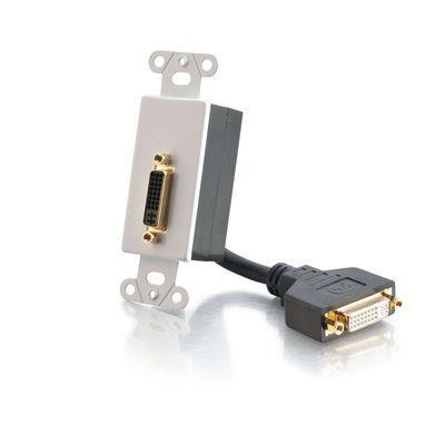 DVI + trade, Decora(R) Pass-Through Wall Plate - White